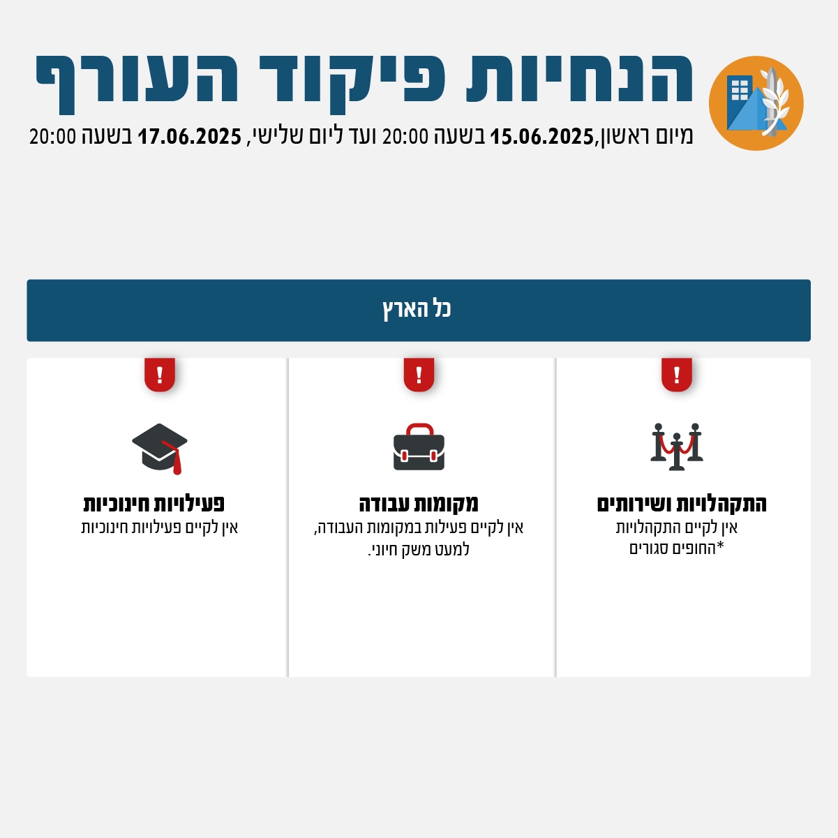 עברית 15-17