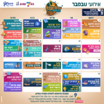 אירועי נובמבר 2025